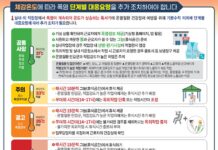 체감온도 31도 넘으면 ‘폭염 조치’ 권고…근로자 건강보호 대책 추진